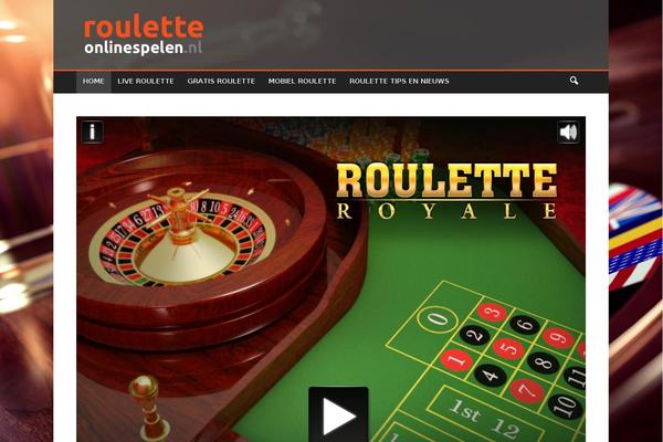 Site using WP-Piwik plugin