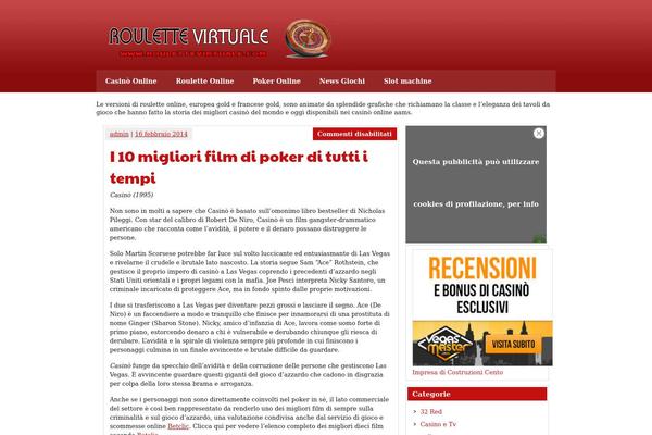 Site using Featured Content Gallery plugin