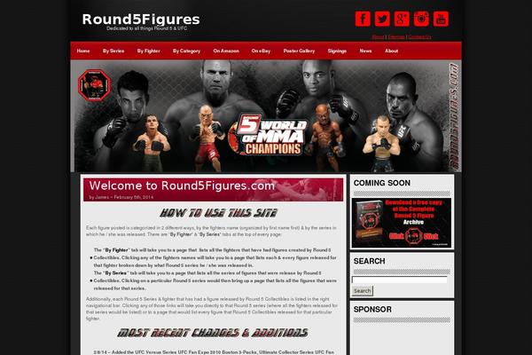 Site using NextCellent Gallery - NextGEN Legacy plugin