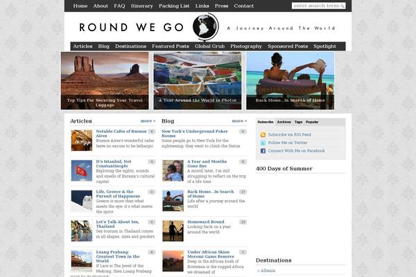 Site using Dm-albums plugin