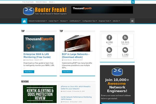 Site using Thrive-quiz-builder plugin