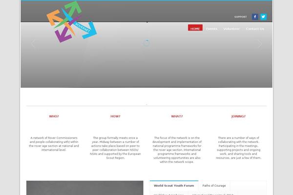 Site using Custom Contact Forms plugin