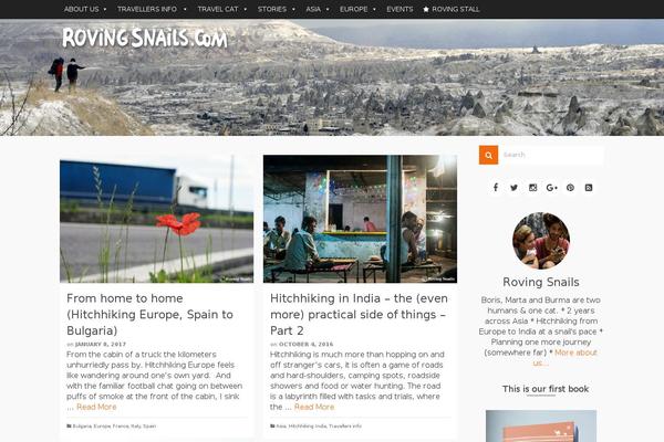 Site using Chimpy Lite - MailChimp WordPress Plugin plugin