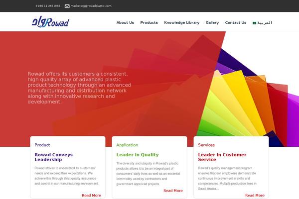 Site using Wpml-translation-management plugin