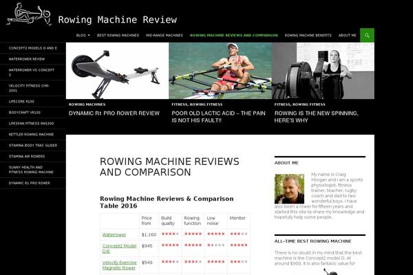 Site using Amazon-simple-affiliate plugin