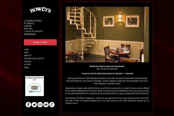 Eatery theme site design template sample