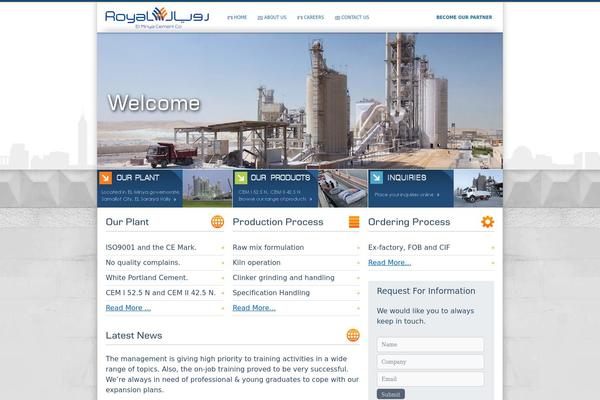 Site using Fonts plugin