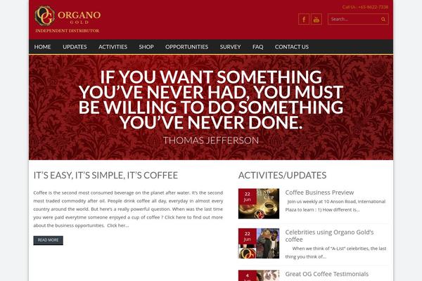 Site using Dynamo-support plugin