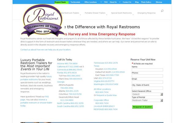Site using Fix-structured-data-errors plugin