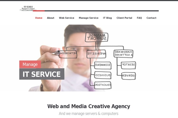Site using Dopbsp plugin