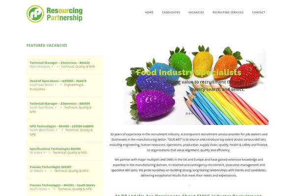 Tulip-wp theme site design template sample