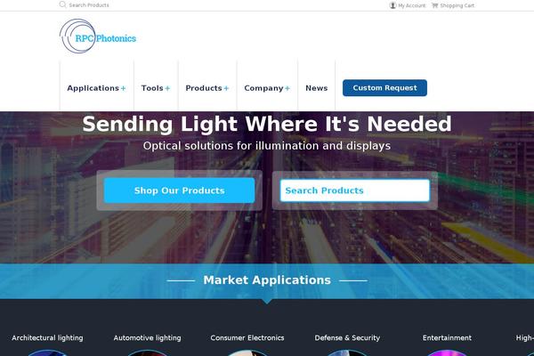 Site using Custom Sidebars plugin