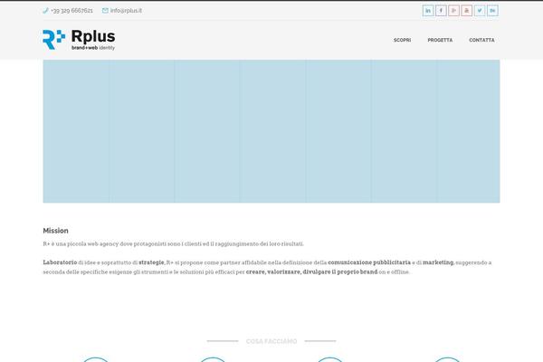 Site using Likes plugin
