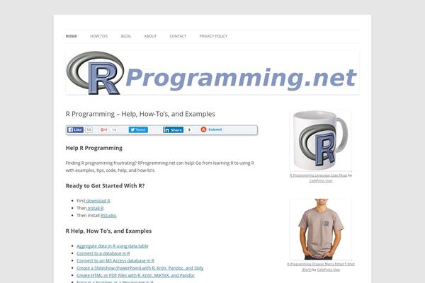 Site using Add Twitter, Facebook Like, Google plus one Social share plugin