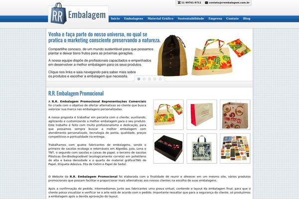 Site using FancyBox Gallery plugin