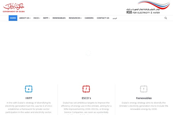 Site using Confident CAPTCHA plugin