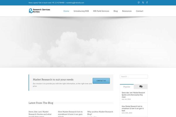Site using Advanced-twitter-feed-integration plugin