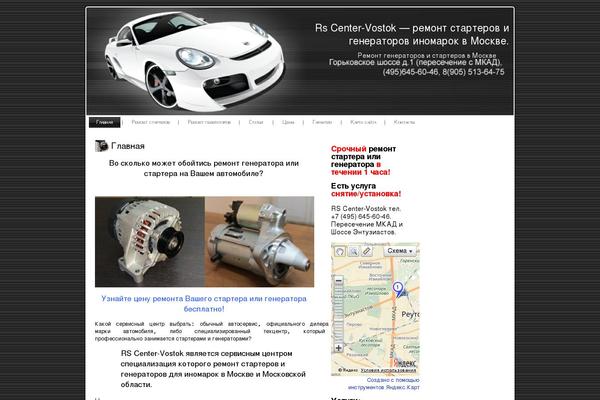 Site using NextGEN Gallery plugin
