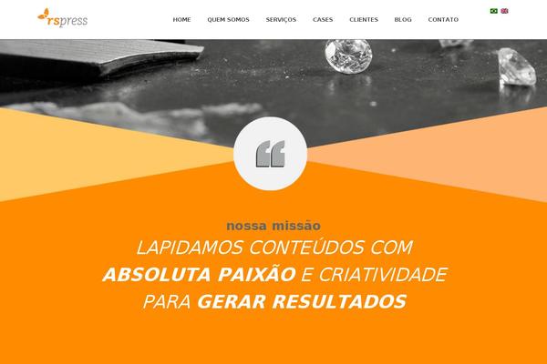 Site using Sharify Social Share Buttons plugin