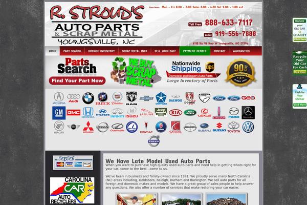 Site using Iis-paypal-shopping-cart plugin