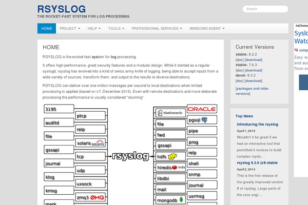 Site using Network Posts Extended plugin