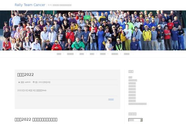 Site using What's New Generator plugin