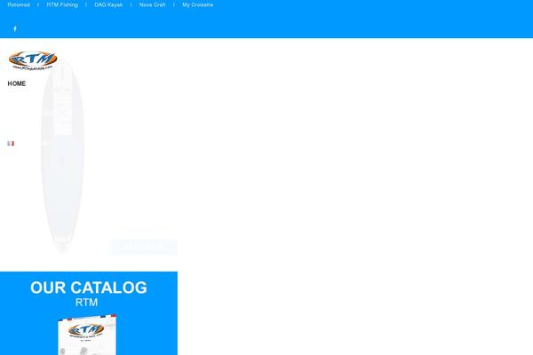 Site using Contest Gallery plugin