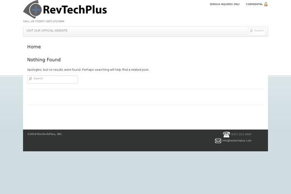 Site using TheCartPress eCommerce Shopping Cart plugin