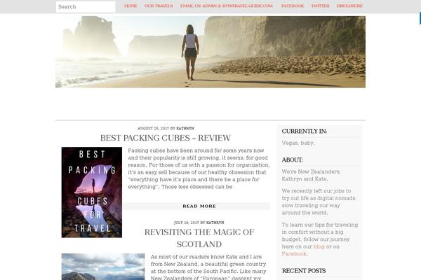 rtw-travel-guide.com site used Drop Shipping