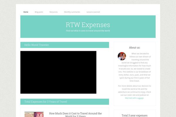 Lifestyle Pro theme site design template sample