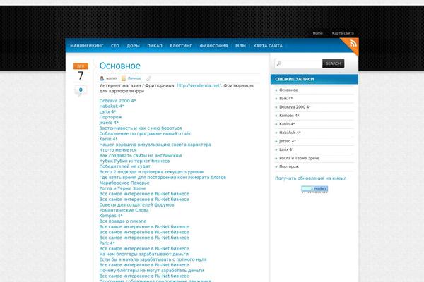 Site using Crayon Syntax Highlighter plugin