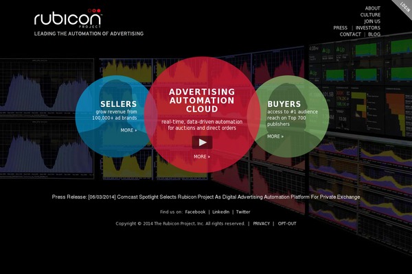 rubiconproject.com site used Magnite