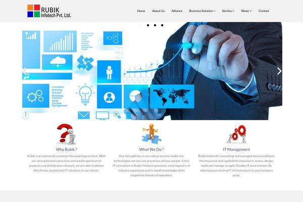 Site using Easy Logo Slider plugin