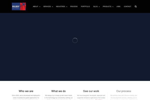 Unitheme theme site design template sample