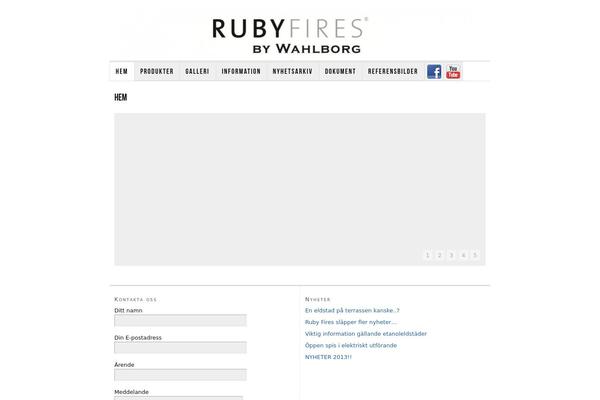 Thesis 1.8.3 theme site design template sample