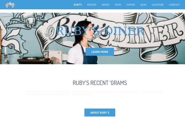Blossom-recipe theme site design template sample