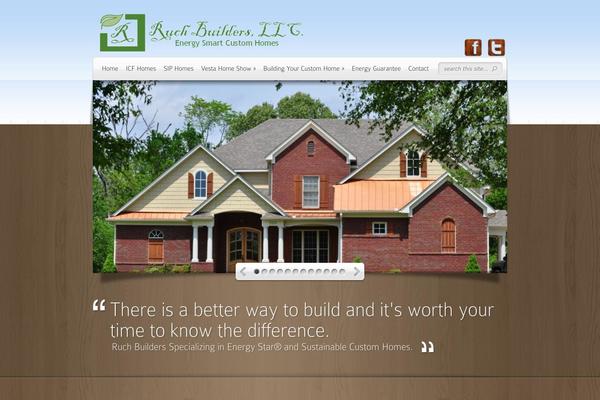Site using EP Social Widget plugin