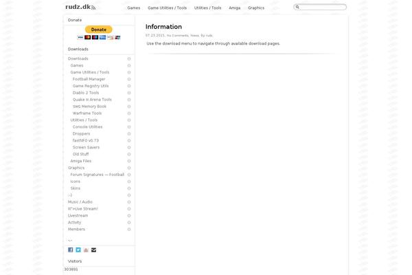 Site using Srs-simple-hits-counter plugin