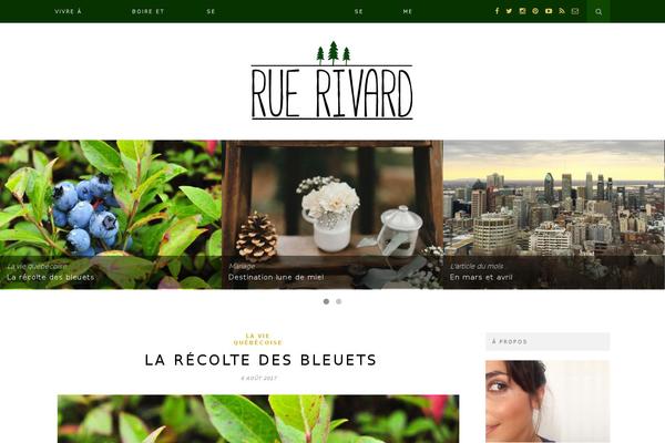 Site using Lightbox-2 plugin