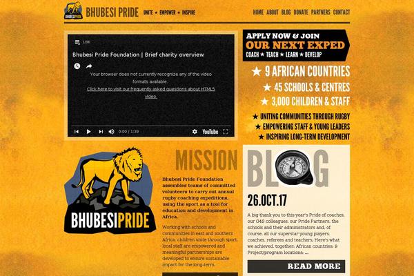 Site using HTML5shiv for WordPress plugin