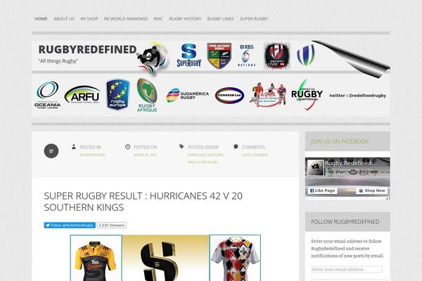 Site using AccessPress Social Icons plugin