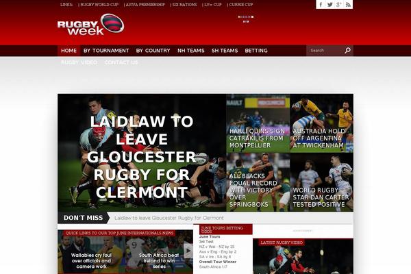 Site using WORDPRESS VIDEO GALLERY plugin