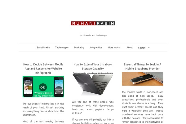 r2 theme websites examples