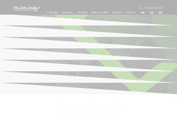 Site using Nifty Newsletters (Formerly Sola Newsletters) plugin