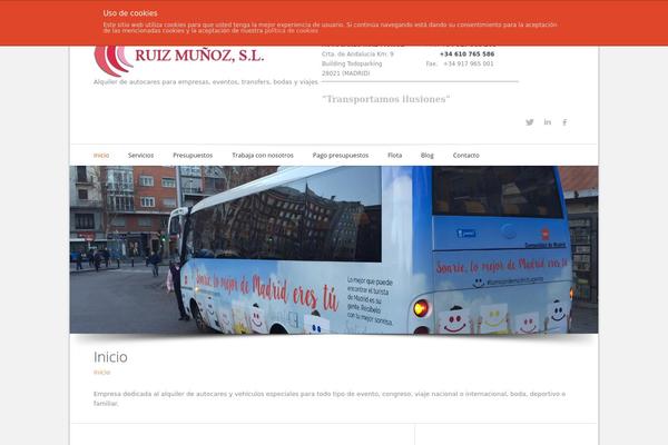 Site using Ait-languages plugin