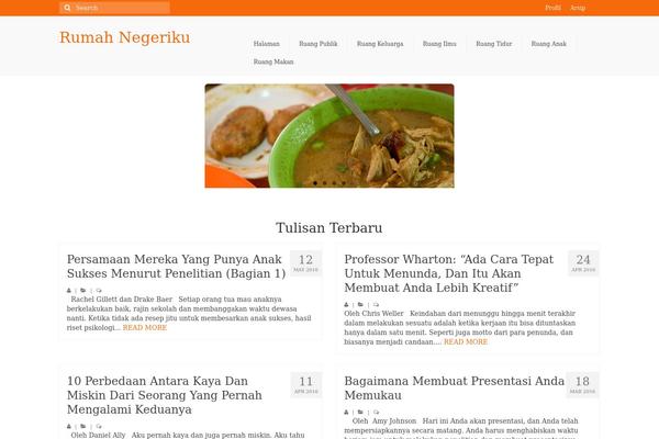 Site using Author Avatars List plugin