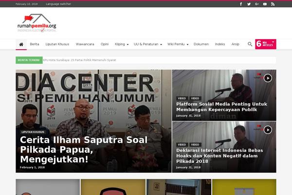 Site using Tooltipy (tooltips for WP) plugin