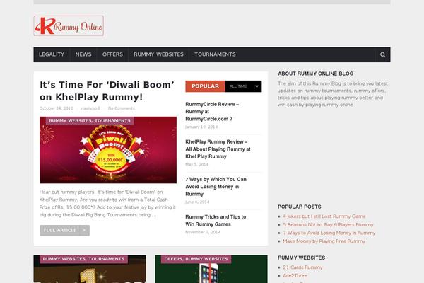 Site using WP Shortcode by MyThemeShop plugin