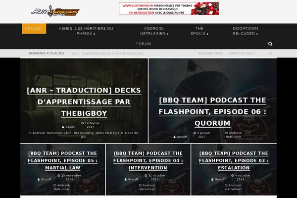 Site using Google Analytics Popular Posts plugin