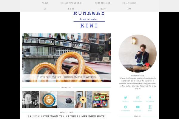Site using P3 plugin